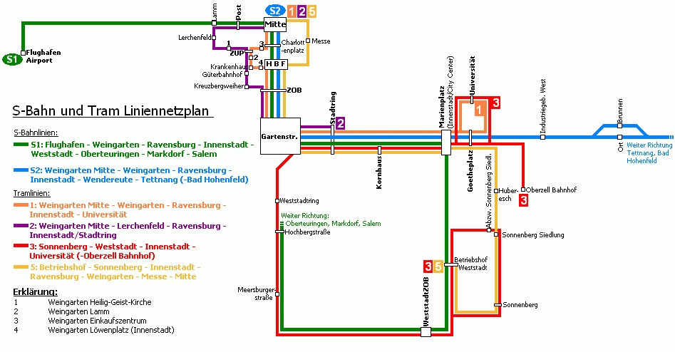 S-Bahn- und Straenbahnliniennetz Ravensburg 2200