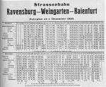 Fahrplan 1920 der Stra�enbahn RV-WGT